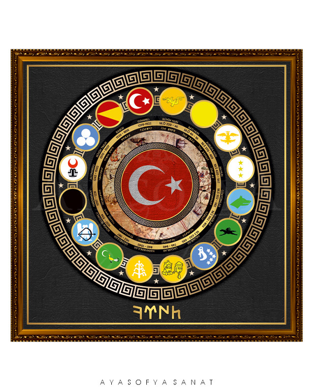 Türk Devlet Sancakları No. 63