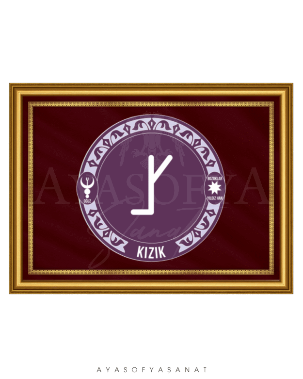 Kızık Sancağı